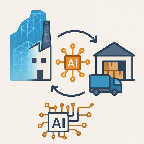 70 - Certified Architect of AI-Powered Digital Twins & Supply Chain Ecosystems™ (CAAPDTSE)